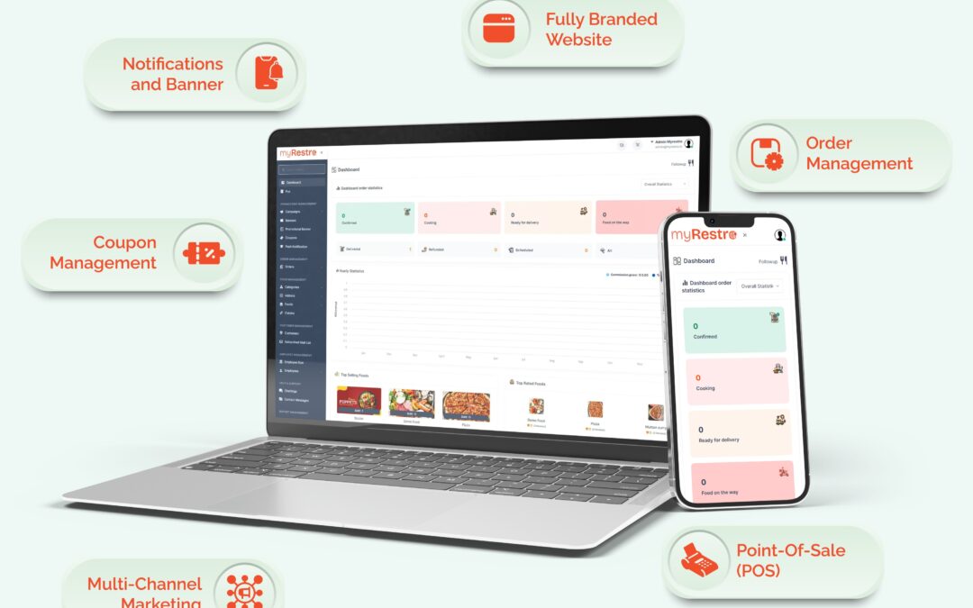 myRestro.io: Streamlining Restaurant Operations with Technology