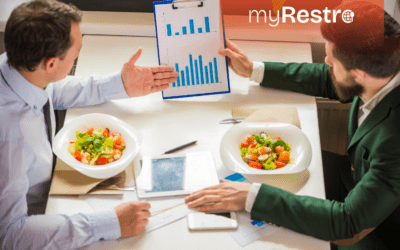 Data on a Plate: Utilizing Analytics of myRestro to Drive Restaurant Profitability