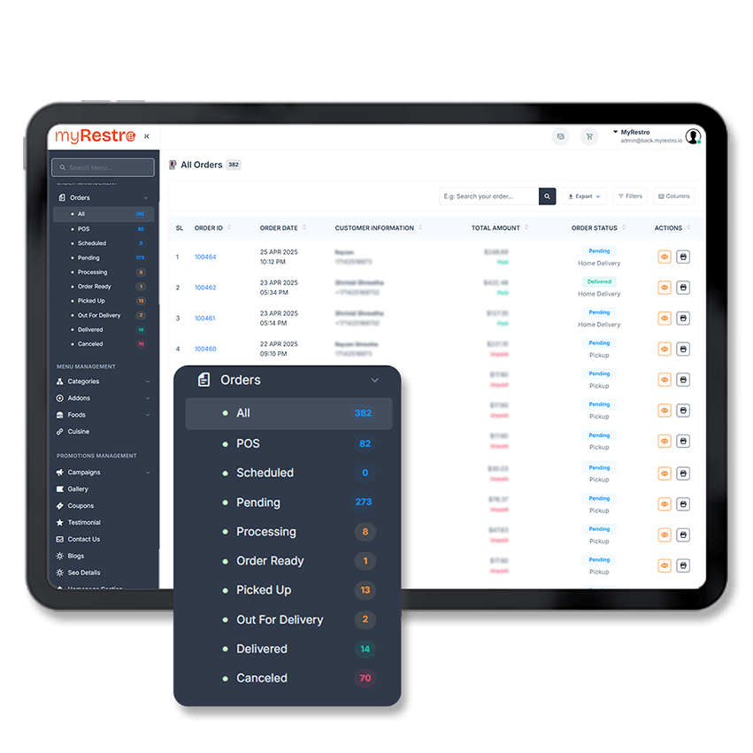 Order Management myRestro Home image