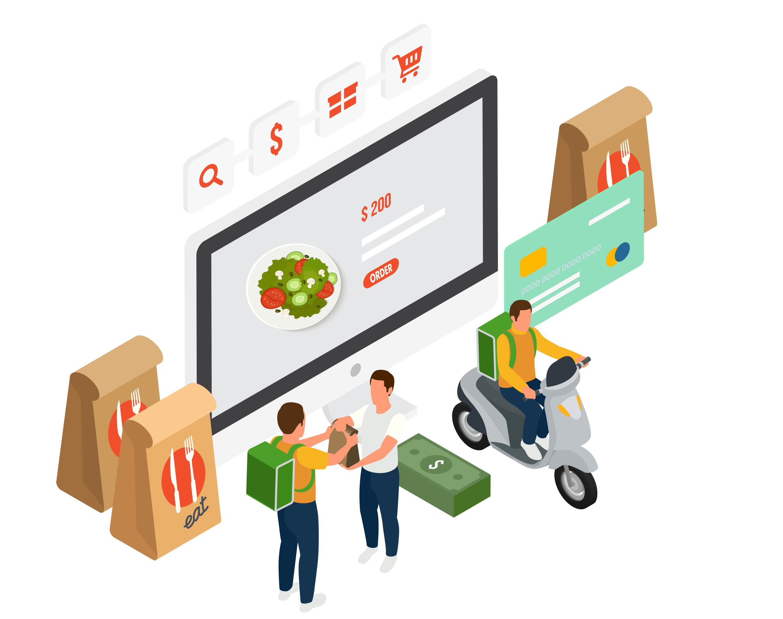Order Managemnet-01