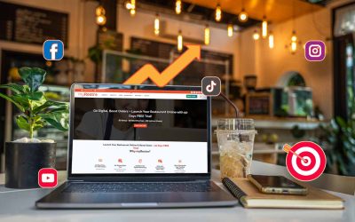 Restaurant Marketing in 2026: What Works, What’s Dead, and What Restaurants Must Do Now