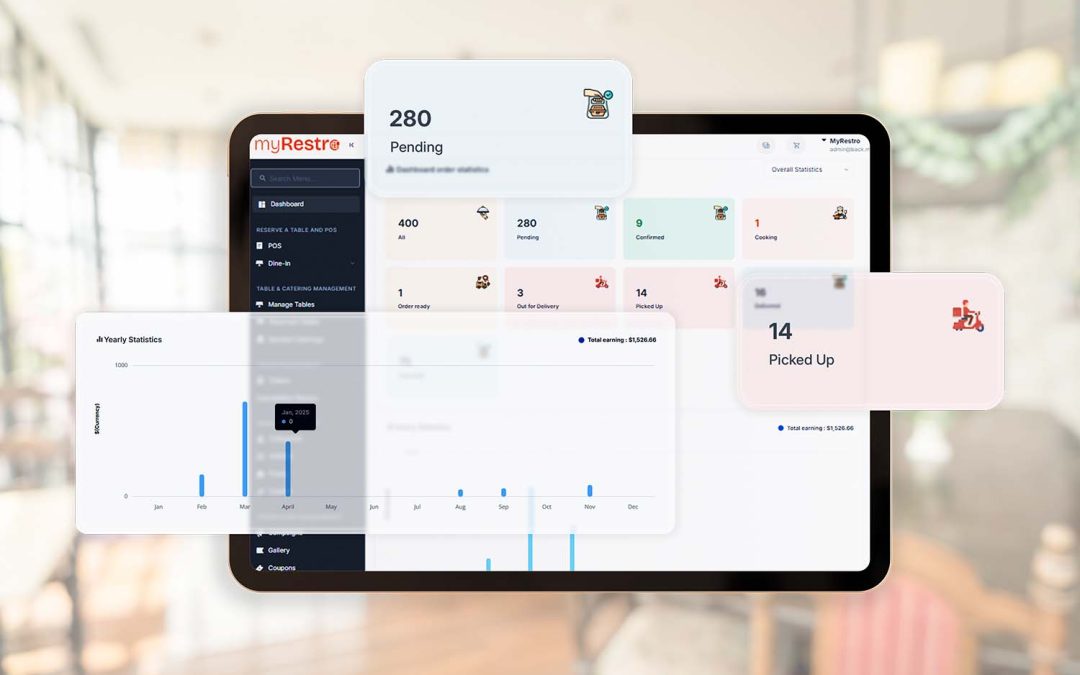 Top Online Ordering Systems for Takeout and Delivery (2026): What Restaurants Should Look For